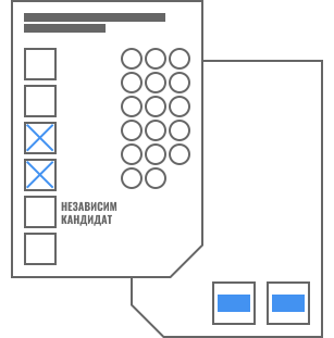 Примерна бюлетина